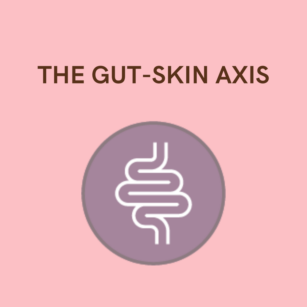 How the gut influences the skin - the Gut-Skin Axis