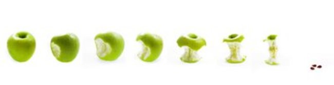 MINDFUL EATING